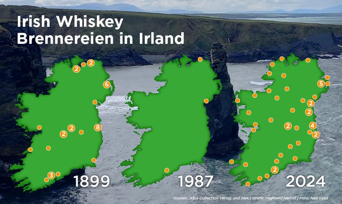 IrishWhiskeyDistilleries_1899-1987-2024
